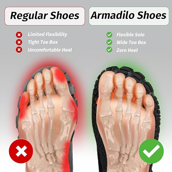 Noxord | OrthoClogs | Orthopedic Support Clogs for Pain Relief & All-Day Comfort