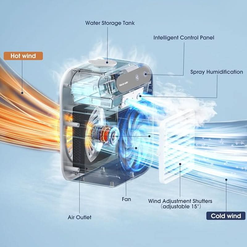 BreezeNest — Instant Cool Comfort | Kalsten