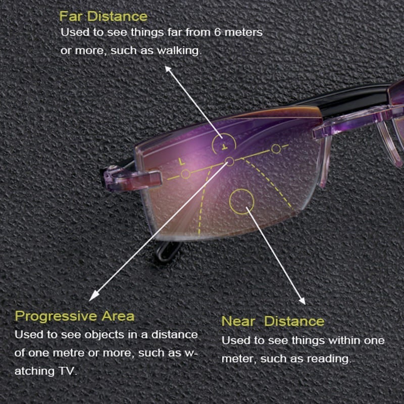 Kalsten | New bifocal progressive and anti-blue light glasses ultralight reading glasses
