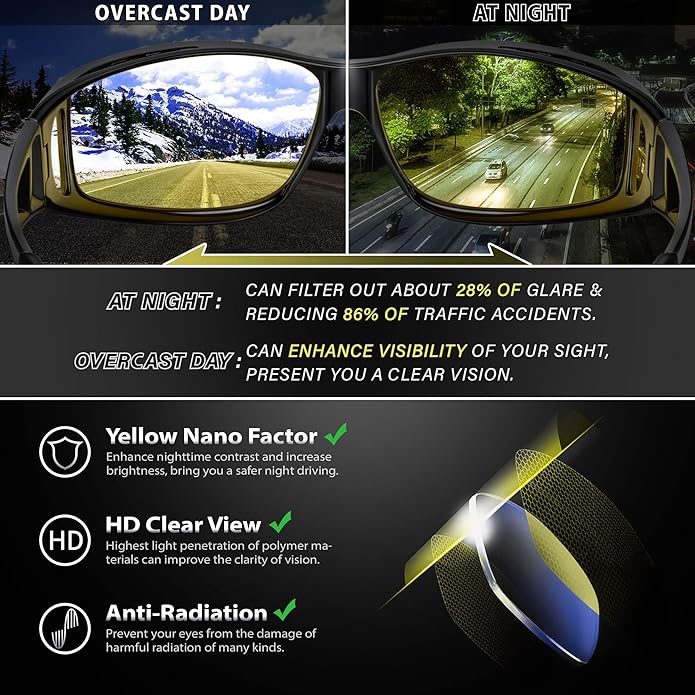 Anti-Reflective Night Driving Glasses