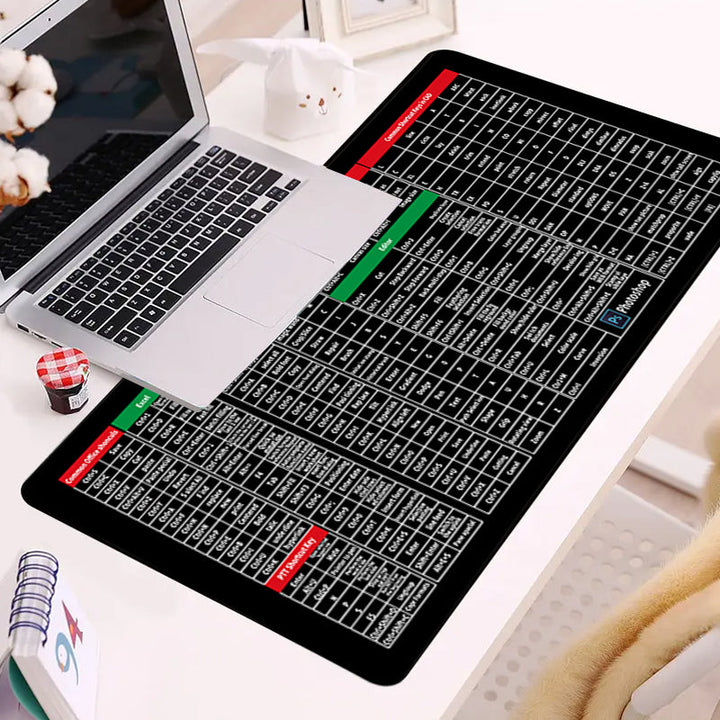 Non-slip keyboard mat | Kalsten
