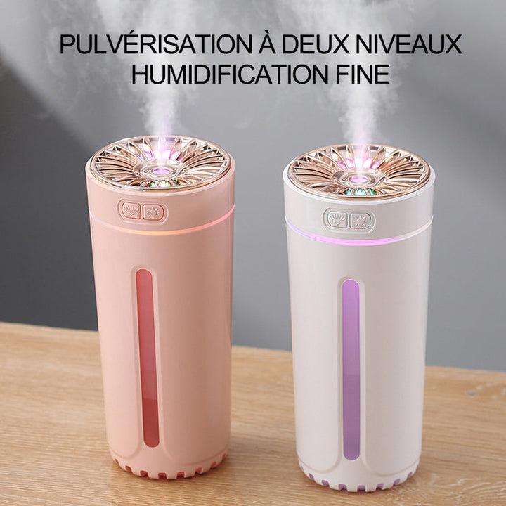 Car Humidifier with Colorful Light | Kalsten