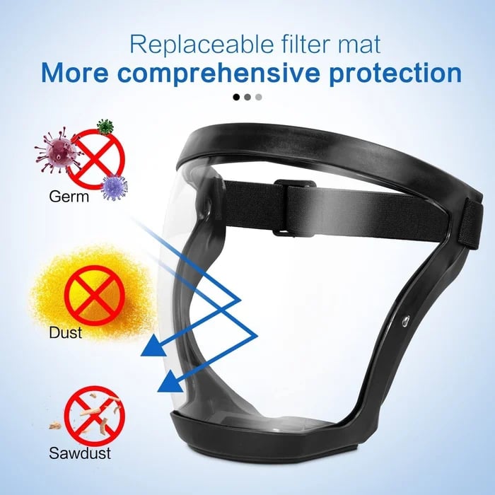 Kalsten | Full Face Protection Large Transparent Face Shield