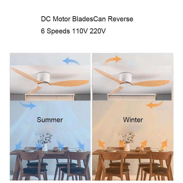 42-52 Inch Ceiling Fans with DC Motor — Remote Control Low Floor Cooling Fans, No Light, White Wood & Black Options | Kalsten