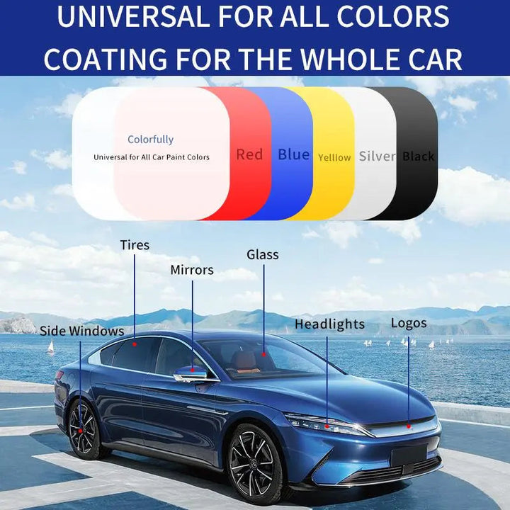 Kalsten | Auto Nano Coating - Waterless & PRedection in Seconds