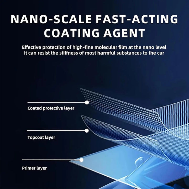 Kalsten | Auto Nano Coating - Waterless & PRedection in Seconds