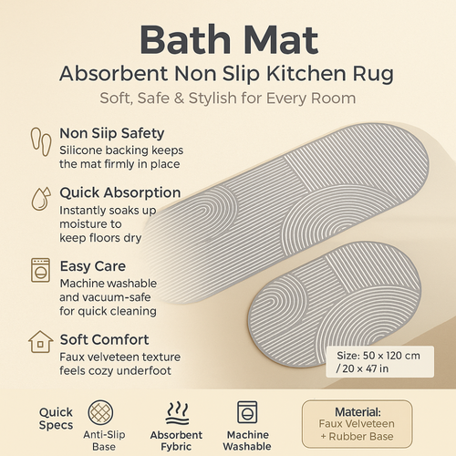 Non Slip Absorbent Washable Kitchen Floor Mat Noxord