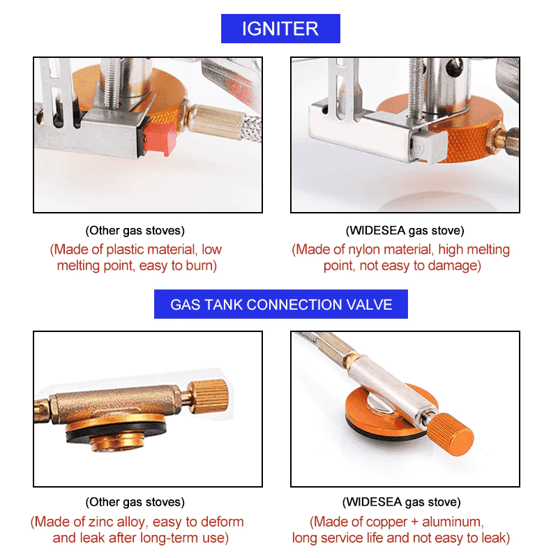 Portable Camping Gas Stove | Kalsten
