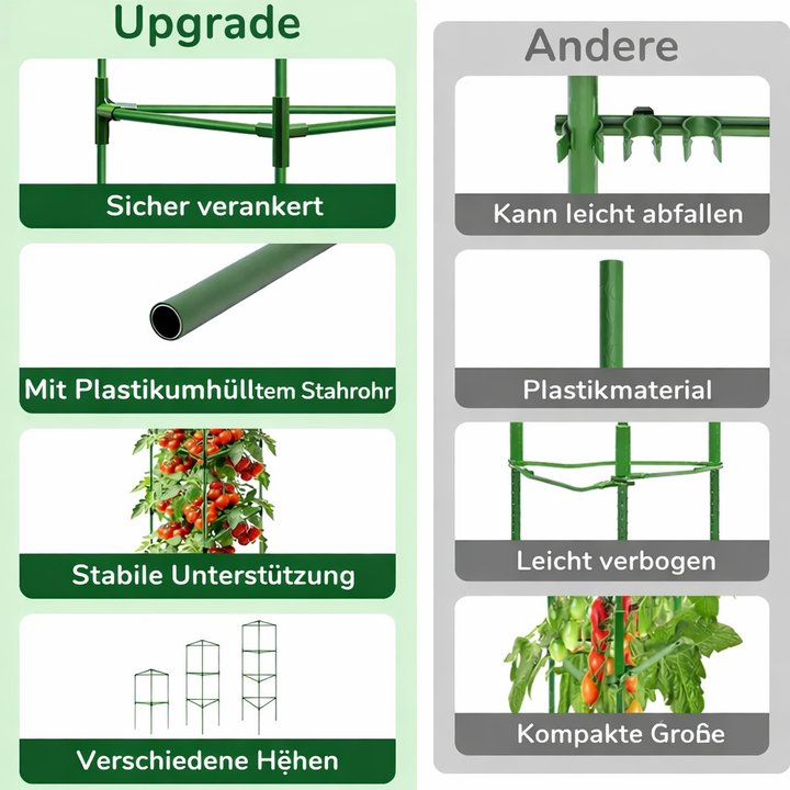 GrowGuard — Easy upright support for strong plants that don't want to topple anymore! | Kalsten