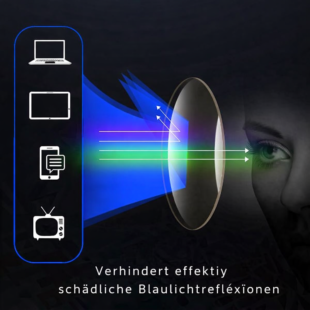 ClariVista — Effortlessly clear vision and hours of comfort for tired eyes | Kalsten