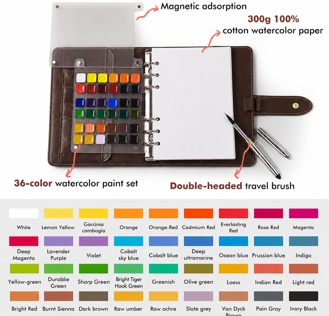 Fuumuui Watercolor Travel Sketchbook Set large | Kalsten