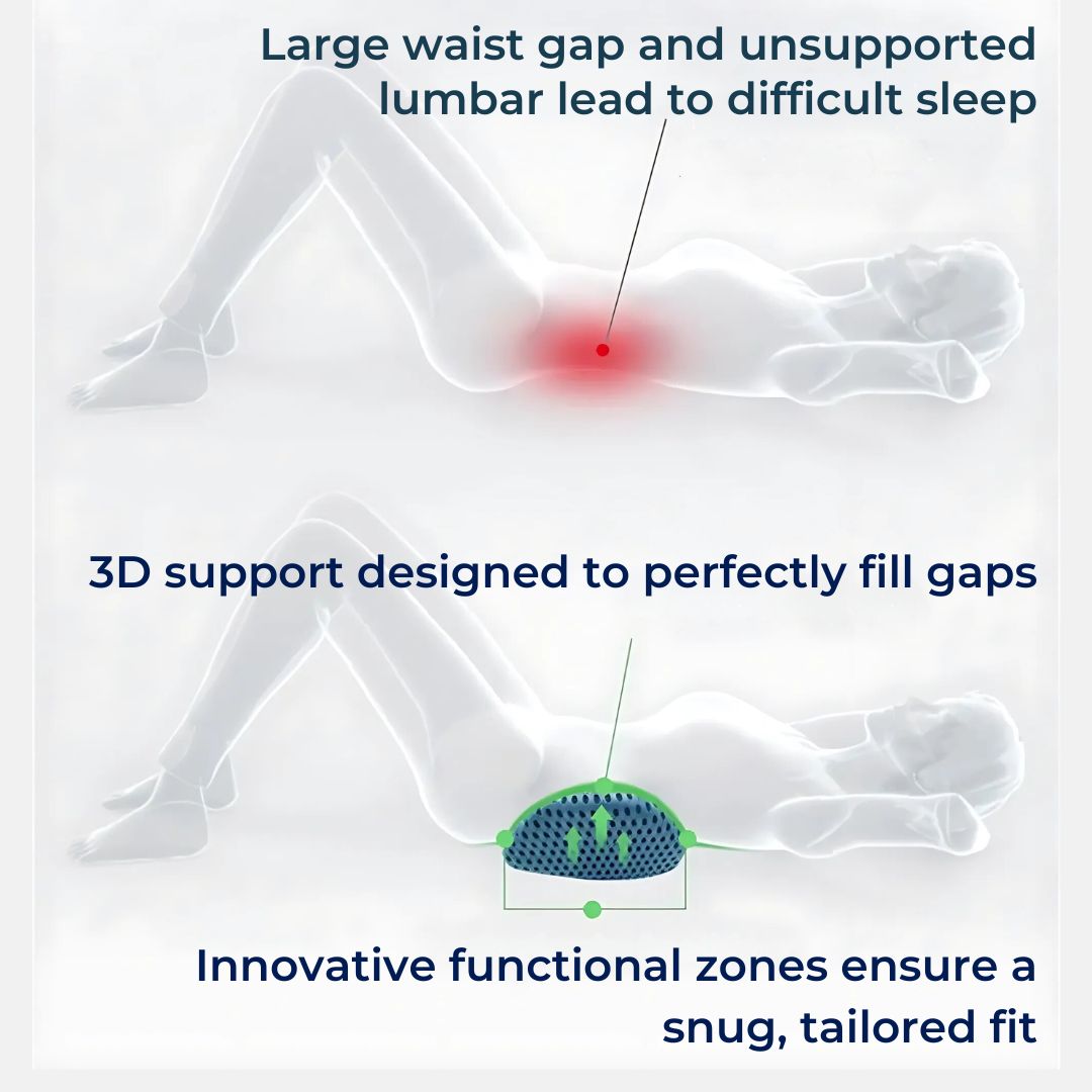 RugComfort Lumbar Cushion – Ergonomic Support Cushion for Back and Spine | Kalsten