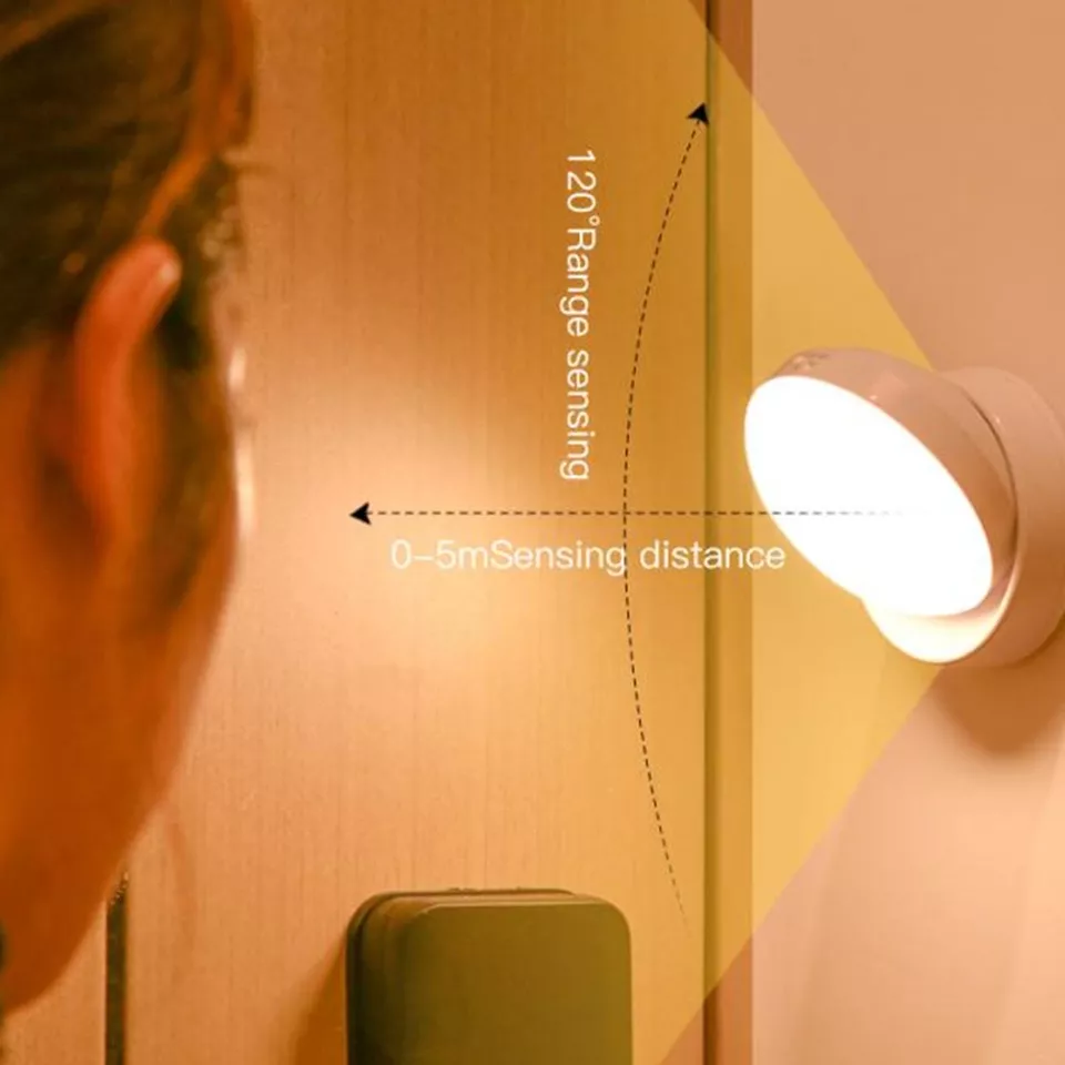 Indoor LED Motion Sensor Light Noxord