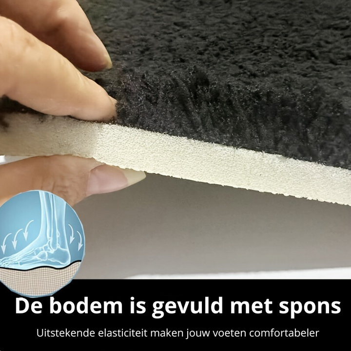 Premium Absorbent Mat - Soft Thick Bath Mat - Absorbent & Non-slip Noxord