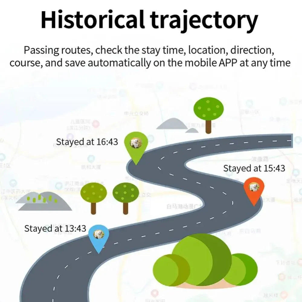 Pet GPS Tracker - Real-Time Location Tracking System for Pets | Kalsten