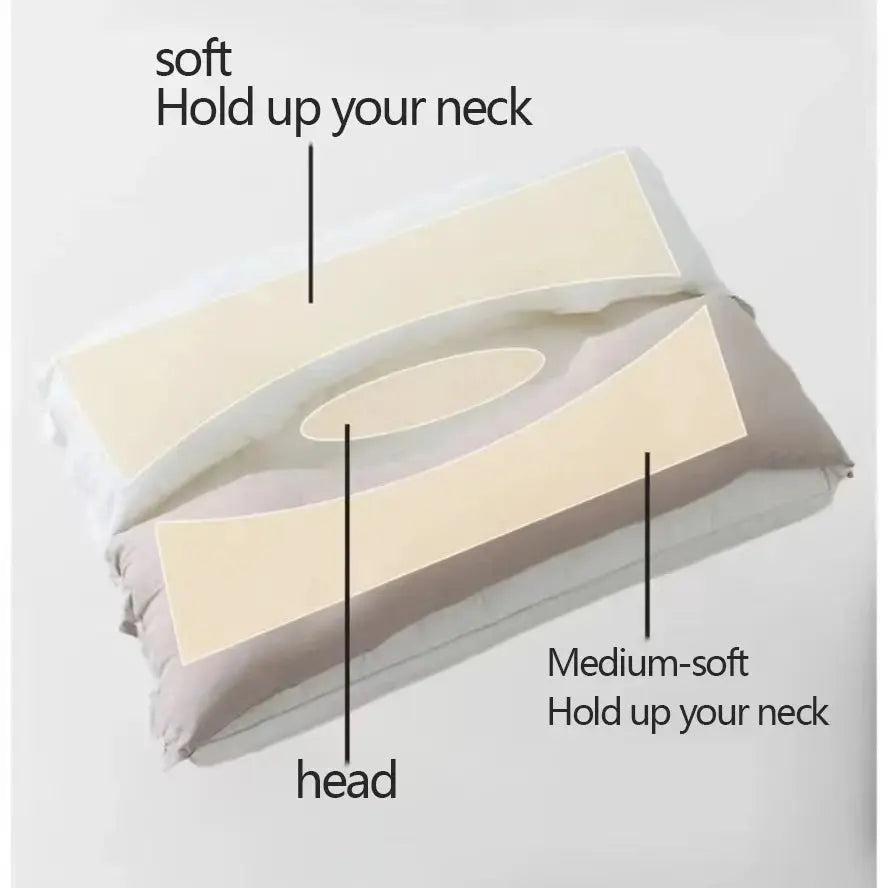 Kalsten | Ergonomic Double Layer Neck Pillow