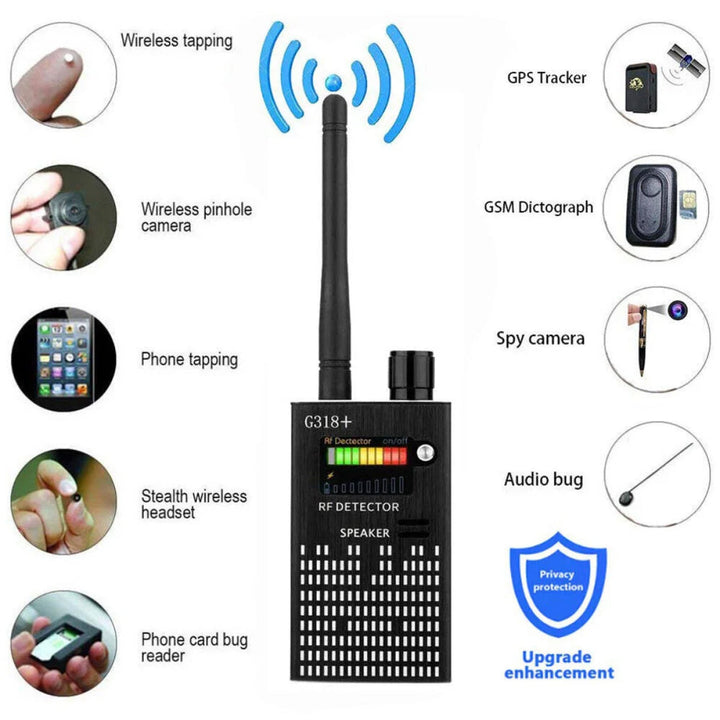 Spy Detector | RF Eavesdropping Device, Hidden Camera & GPS Tracker Finder with Laser Lens - Anti-Surveillance Signal Protection | Kalsten