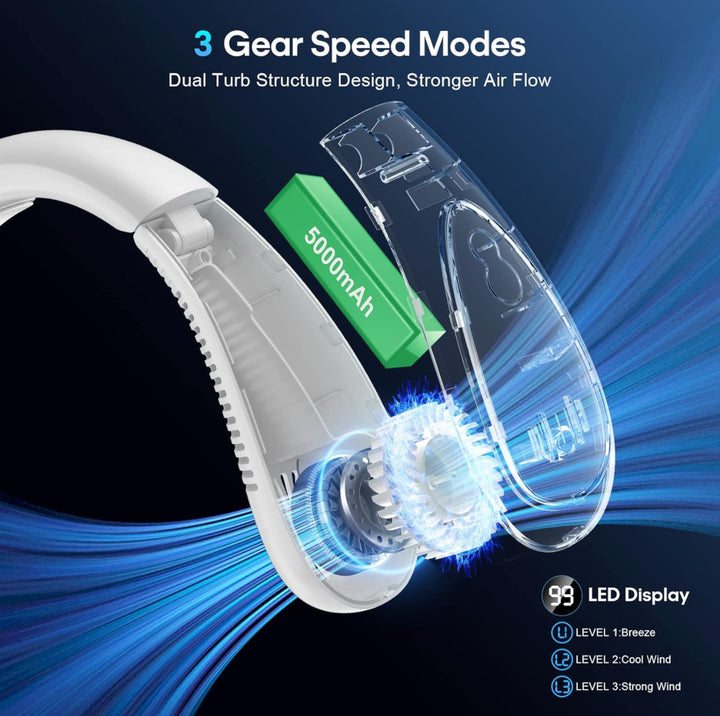 Portable Neck Fan, Hands Free Bladeless Fan, Foldable Wearable Small Personal Fan with 360° Cooling Wind, 3 Speeds Adjustment, Quiet, 4000mAh USB-Rechargeable Battery, No Hair Twisting | Kalsten