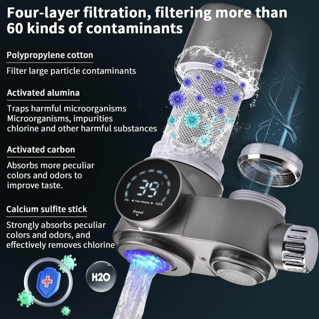 Kalsten | Tap Water Filter | Advanced Water Filter for Cleaner & Healthier Tap Water