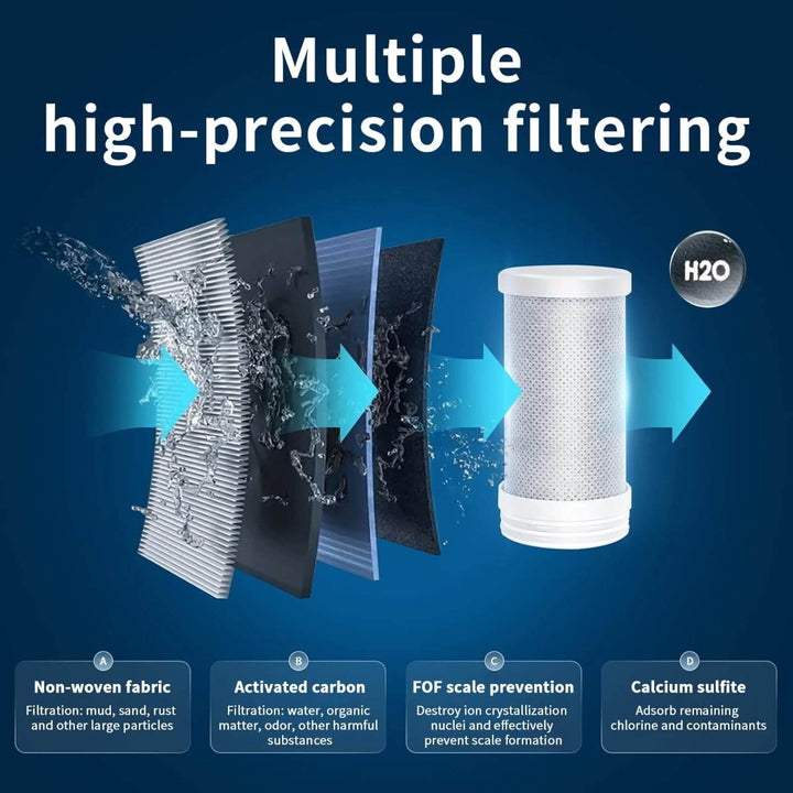 Kalsten | Tap Water Filter | Advanced Water Filter for Cleaner & Healthier Tap Water