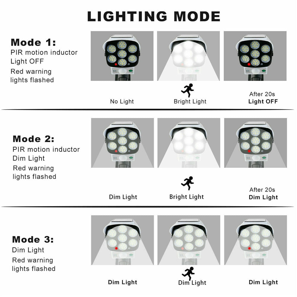 Solar Motion Sensor Dummy Security Camera Light | Noxord