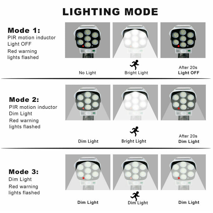 Solar Motion Sensor Dummy Security Camera Light | Noxord