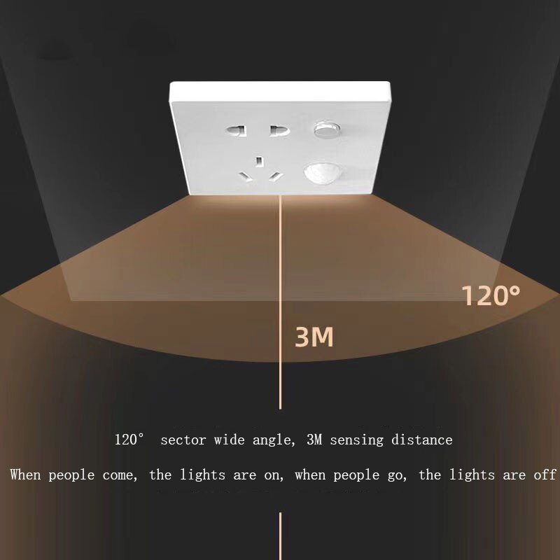 Night Guardian Infrared Sensor Socket | Noxord