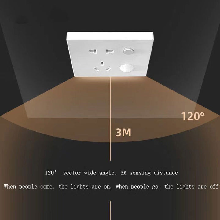 Night Guardian Infrared Sensor Socket | Noxord