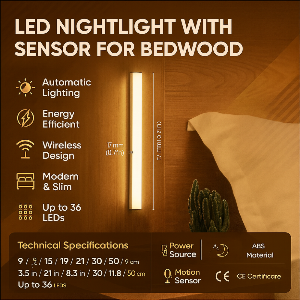 Wood Frame Motion Sensor LED Night Light Noxord