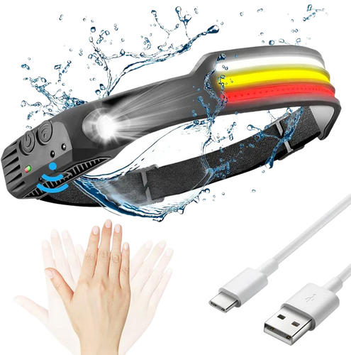 Rechargeable LED Headlamp for Outdoor Sports