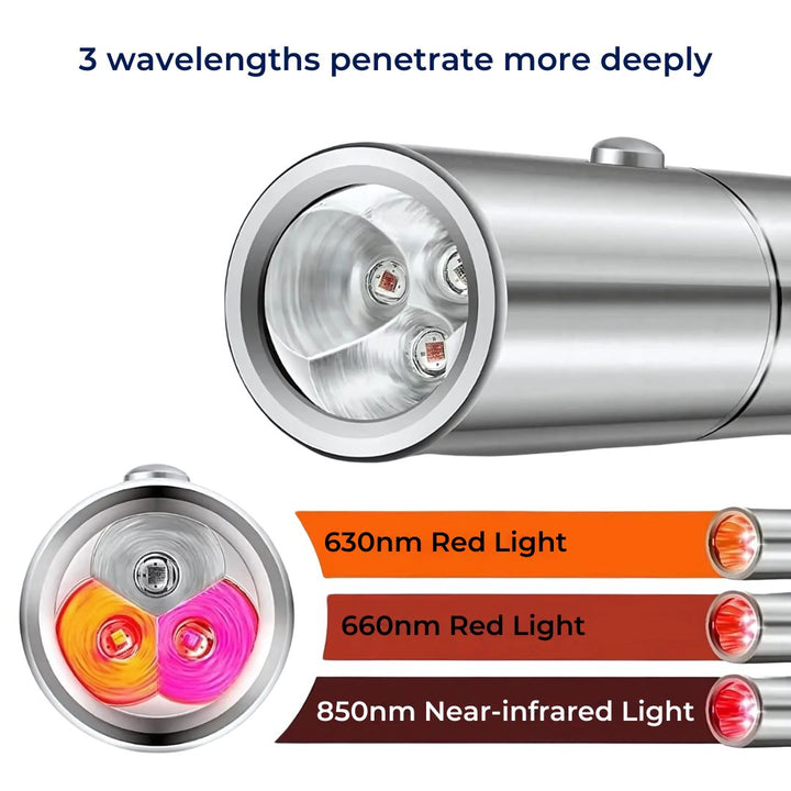 LumiHeal Light Therapy Device for Pain Relief | Reduces Inflammation - Enhances Circulation - Supports Muscle Relaxation - for Chronic Pain Kalsten