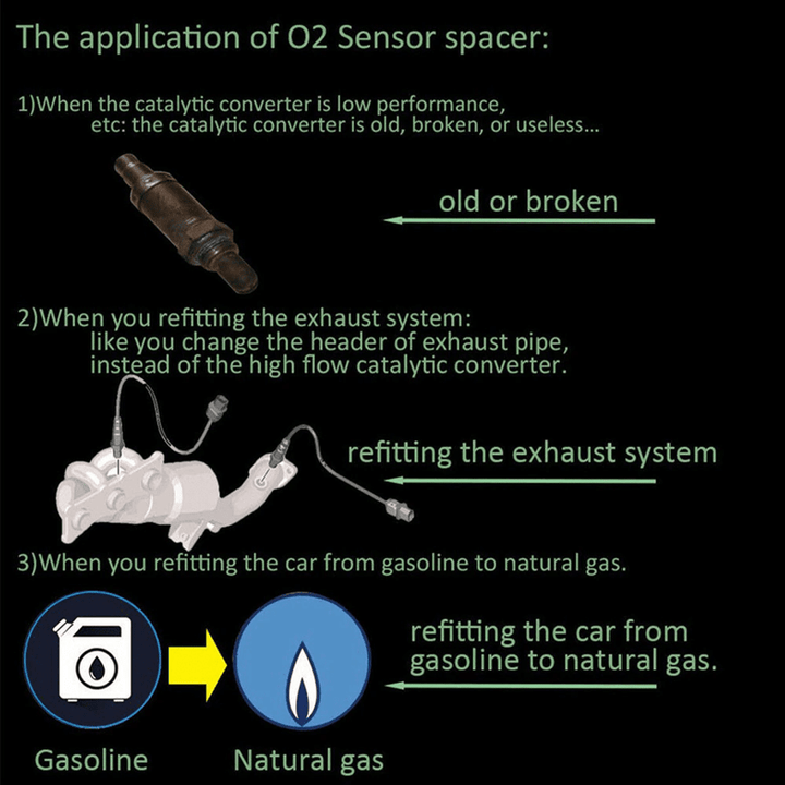 Kalsten | O2 Sensor Adapter with Anti Error Code Function