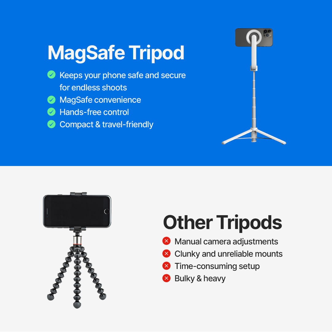Kalsten | iPhone Tripod with Wireless Remote | for Content Creators