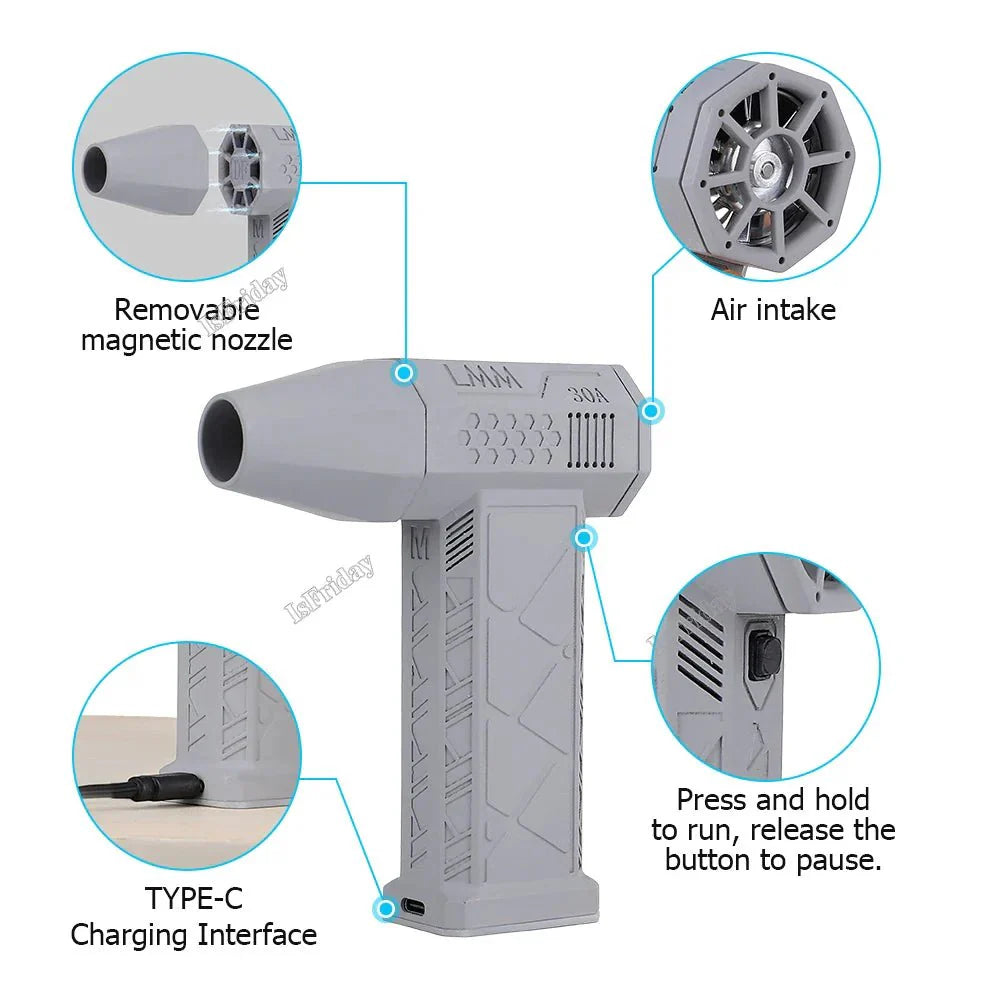 TurboMaxMini power within reach | Kalsten