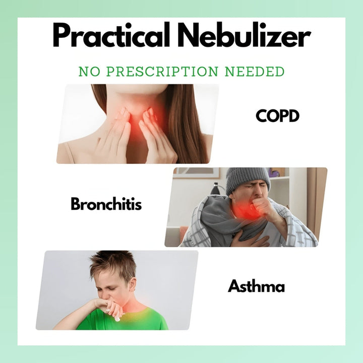 Portable Nebulizer for Home & Travel