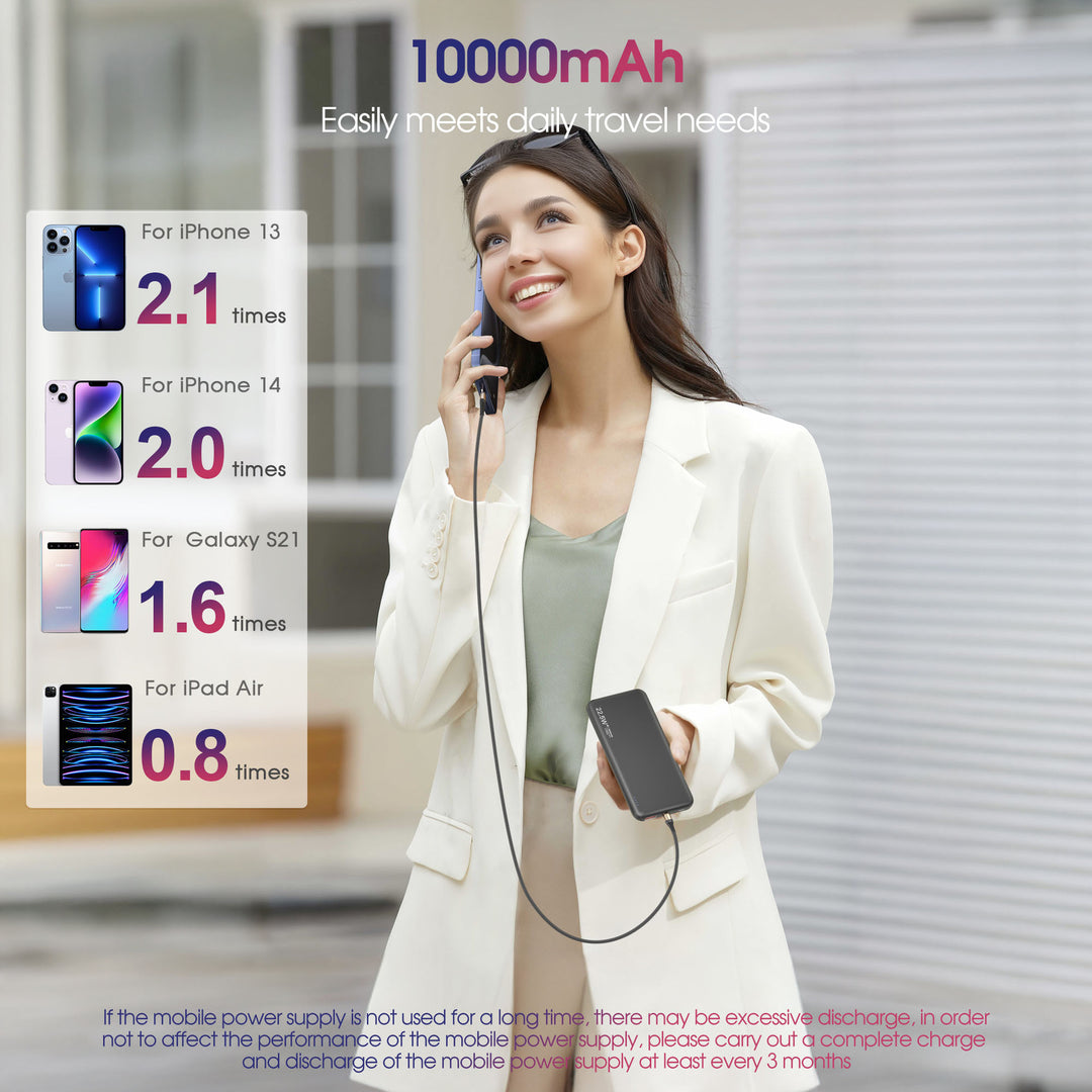 Portable charger with 22.5W fast charging function Kalsten