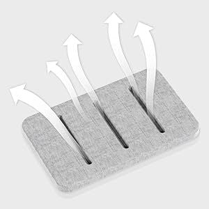 Multi-Function Kitchen Work Surface Protector Mat