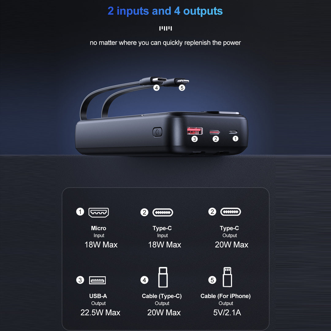 Powerbank with Dual Fast Charging Function Kalsten