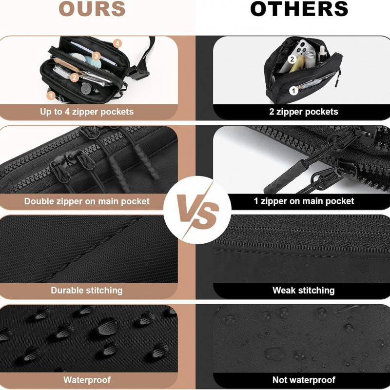 Multifunctional Waist Bag with Ergonomic Design Kalsten