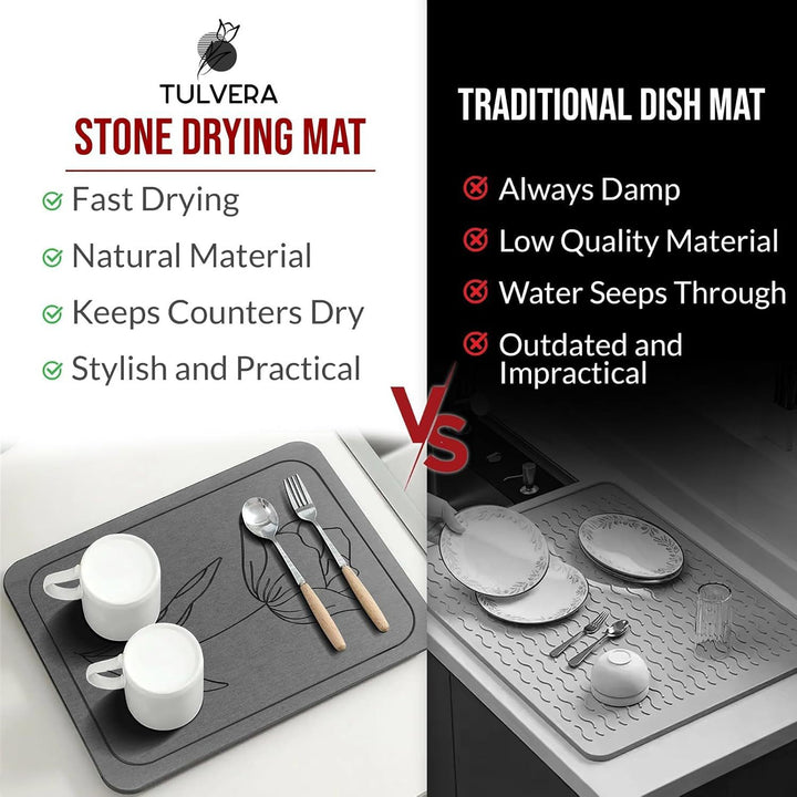 Ergonomic Dish Draining Mat