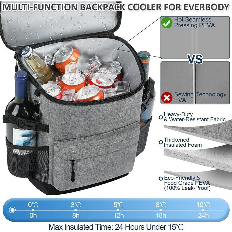 Insulated Lunch Backpack Kalsten