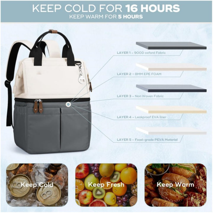 Multifunctional Laptop Bag with Insulated Compartments Kalsten