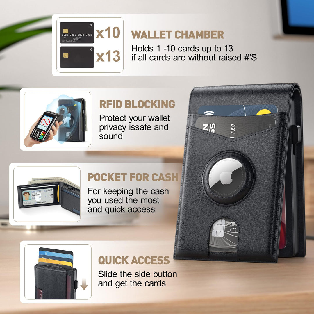 RFID Blocking Leather Wallet Kalsten