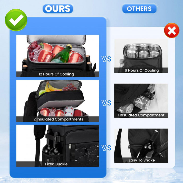 Multifunctional cooler backpack with insulated interior Kalsten