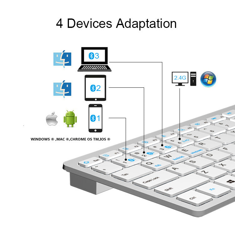 Compact Bluetooth keyboard with multi-system support Kalsten