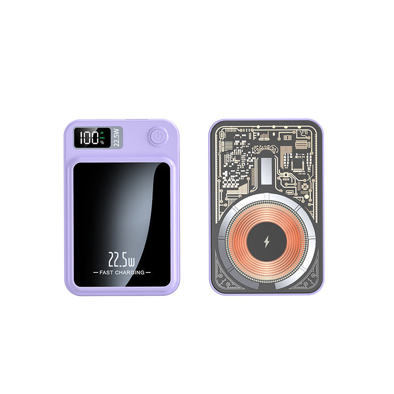 Powerbank with Fast Charging Function From Kalsten