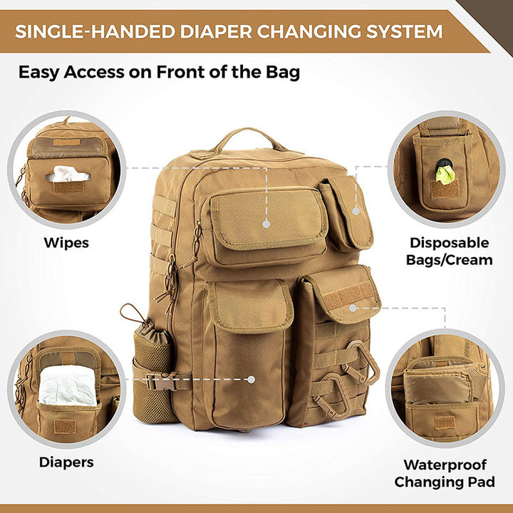 Multi-Functional Diaper Changing Backpack Kalsten
