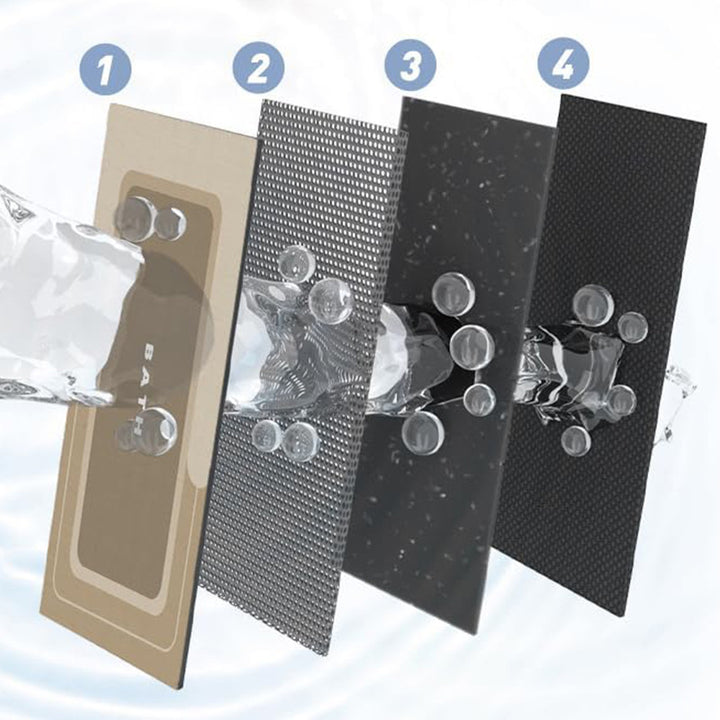 Premium Plush Bath Mat Kalsten