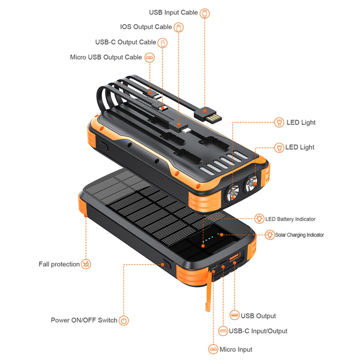 Solar Powerbank with Integrated LED Light and Multiple Charging Ports Kalsten