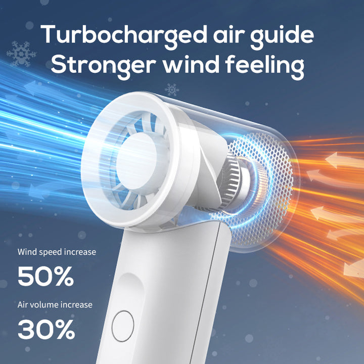 Unisex nan compact rechargeable handheld ducted fan with quiet brushless motor and battery indicator Kalsten